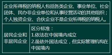 2018年初级会计职称《经济法基础》考点：企业所得税法律制度