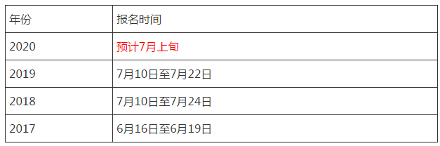 2020年西藏一级建造师报名时间预计为7月份