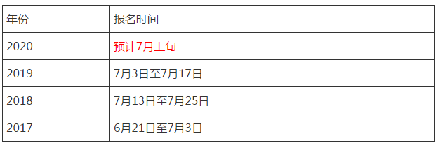 河北020年一建考试报名时间公布了吗？