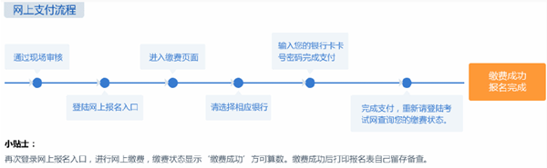 2020年一级建造师报考常见问题之报名费如何缴纳?