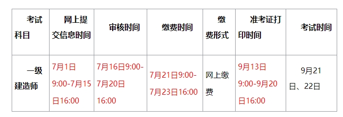 贵州一级建造师考试报名时间：7月1日-7月15日