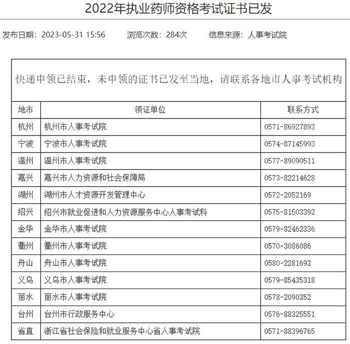 浙江省2022年执业药师考试证书已发放