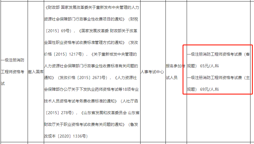 济南2023年一级注册消防工程师考试收费标准