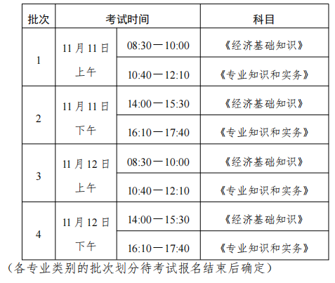 2023年浙江中级经济师考场考点安排